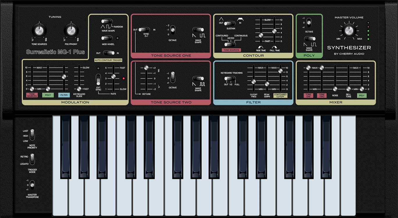 You are currently viewing Surrealistic MG-1 Plus Synthesizer