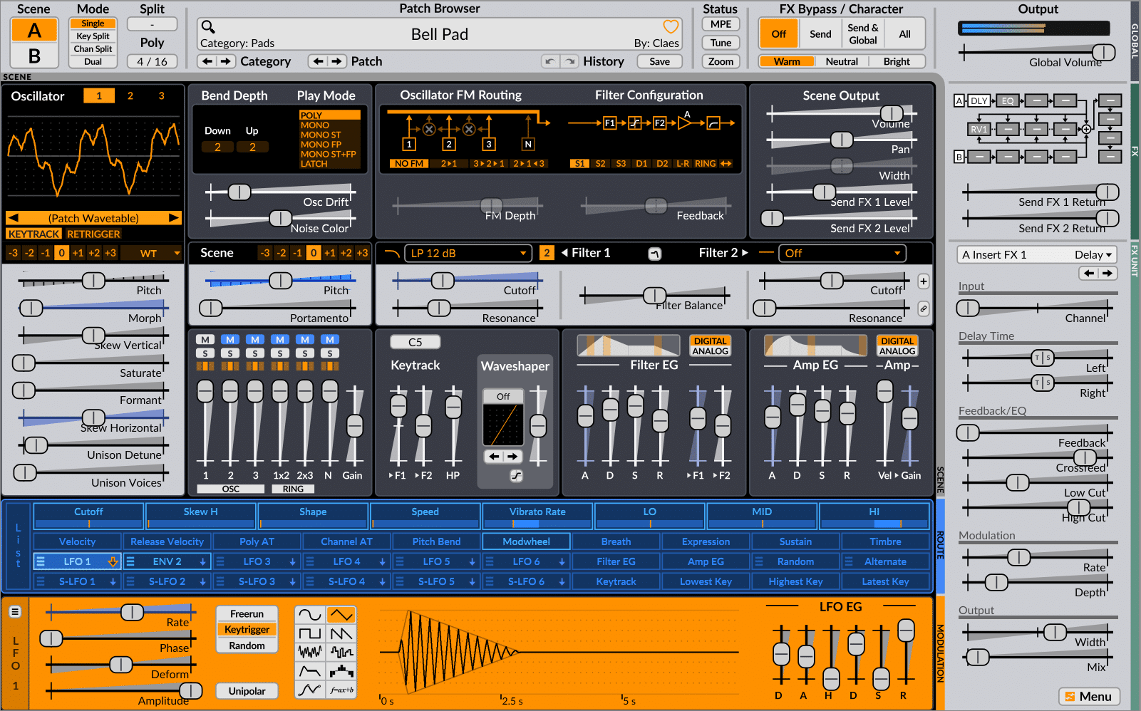 Read more about the article SURGE XT – Free Software Synthesizer