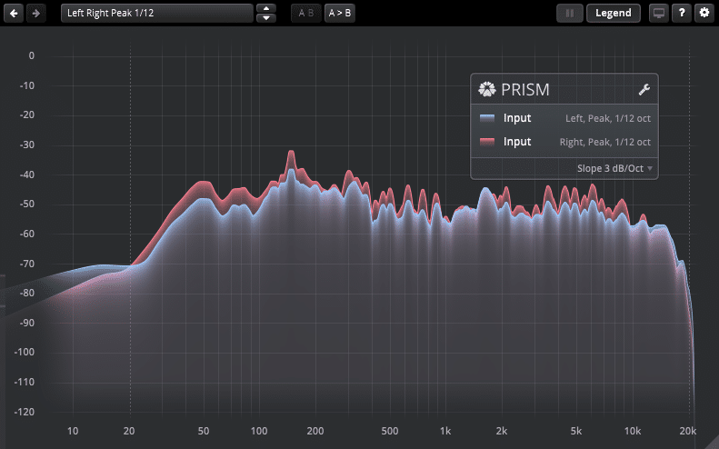 You are currently viewing Free Plugin: TDR Prism