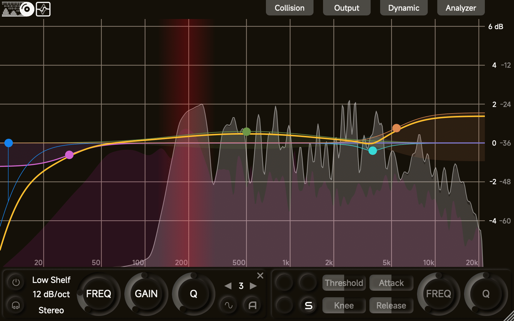 Read more about the article Free Plugin: ZL Equalizer