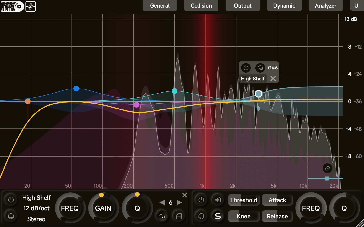 You are currently viewing Free Plugin: ZLEqualizer – Dynamic EQ and much more