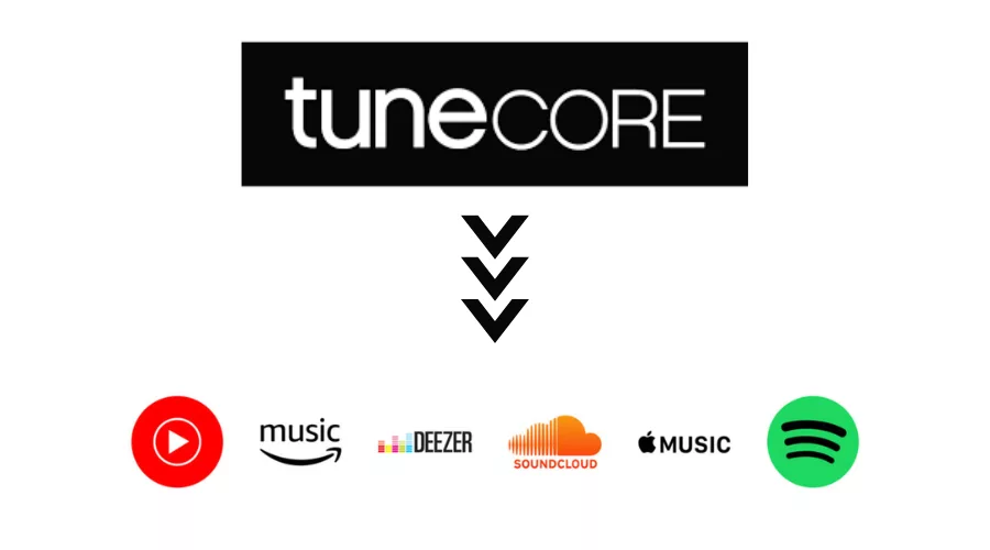 Read more about the article Industry News: UMG sues Believe and TuneCore for $500 million
